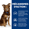 Canine Metabolic Weight loss & Maintenance Beef Stew - Dose