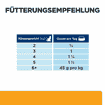 Feline c/d Multicare Urinary Care - Dose