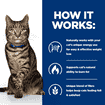 Feline Metabolic Weight loss & Maintenance - Fresh pouches