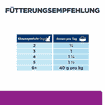 Feline y/d Thyroid Care - Dose