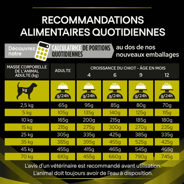 Purina Veterinary Diets CANINE HP Hepatic sur iPet