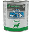 Canine Renal - Dose
