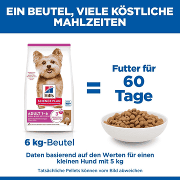 Canine Adult Small+Mini Breed Lamb & Rice