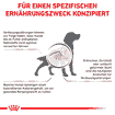 Gastrointestinal Moderate Calorie Dog