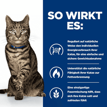 Feline Metabolic Weight loss & Maintenance Chicken - Neu: Weight and Diabetes Management