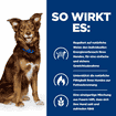 Canine Metabolic Weight loss & Maintenance Chicken
