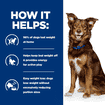 Canine Metabolic Weight loss & Maintenance Chicken - Dose