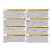 FELINE NF Renal Function Early Care Beutel