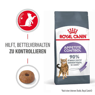 Appetite Control