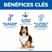 Canine Adult Sensitive Stomach & Skin Medium Breed