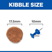 Canine Adult Perfect Weight Large Breed