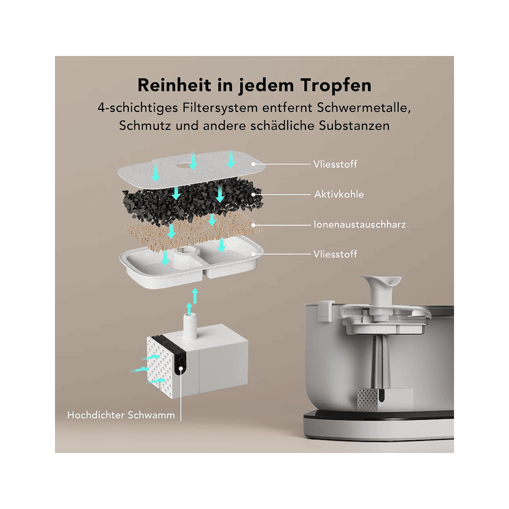 Dockstream kabelloser Trinkbrunnen