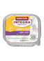 INTEGRA Protect Sensitive