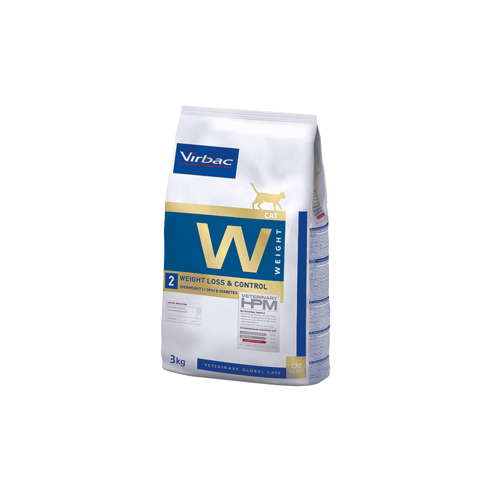 HPM Cat Weight W2 Weight Loss & Control