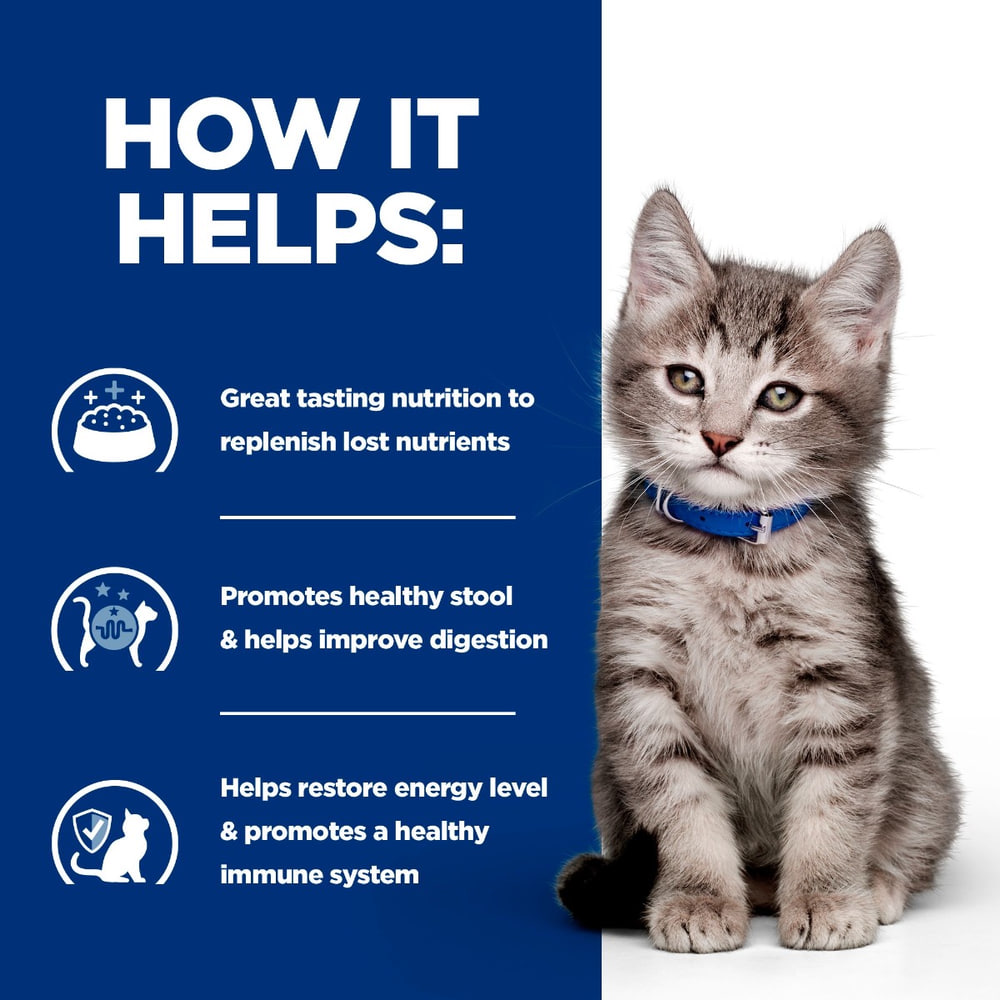 Kitten i/d Digestive Care Chicken