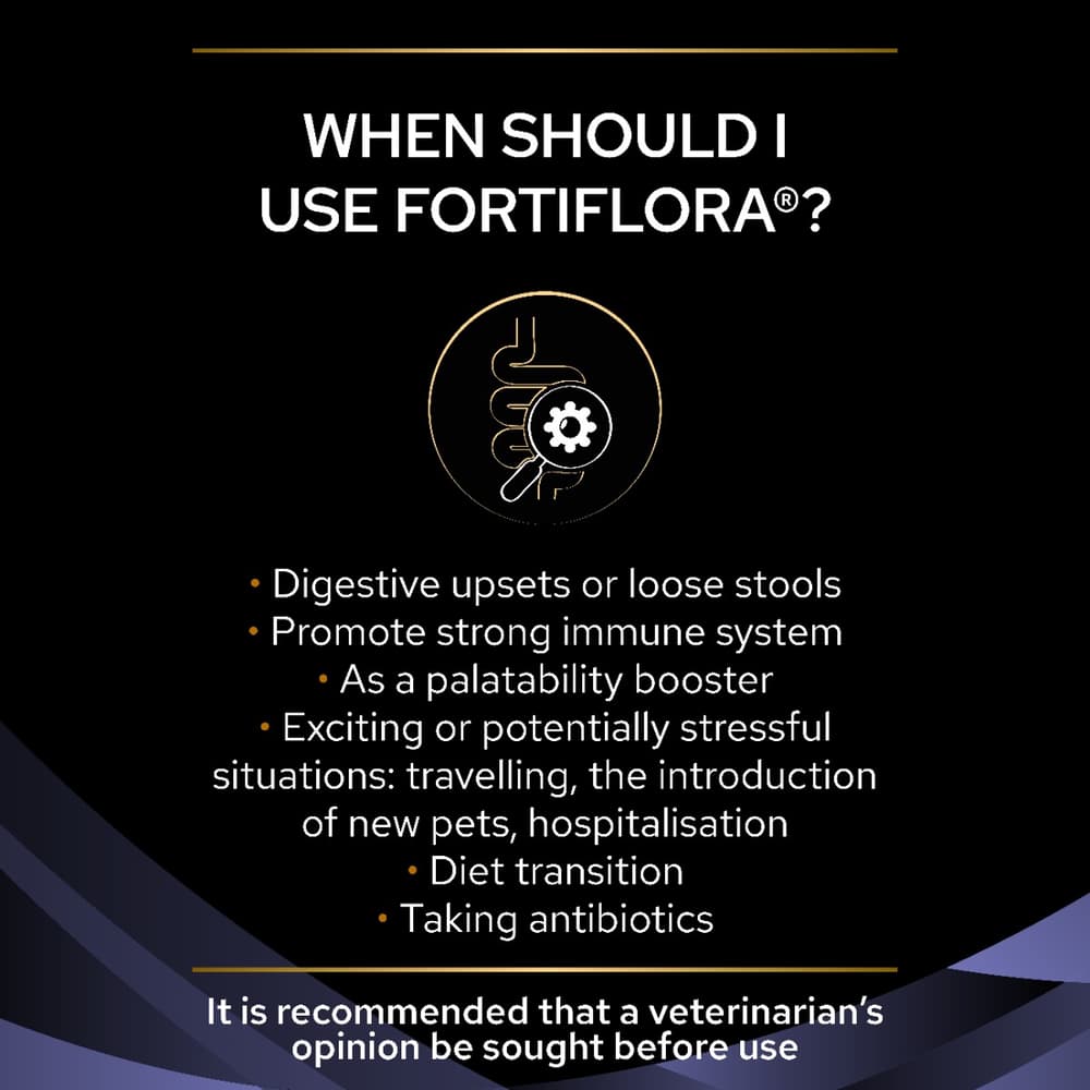 FELINE FortiFlora