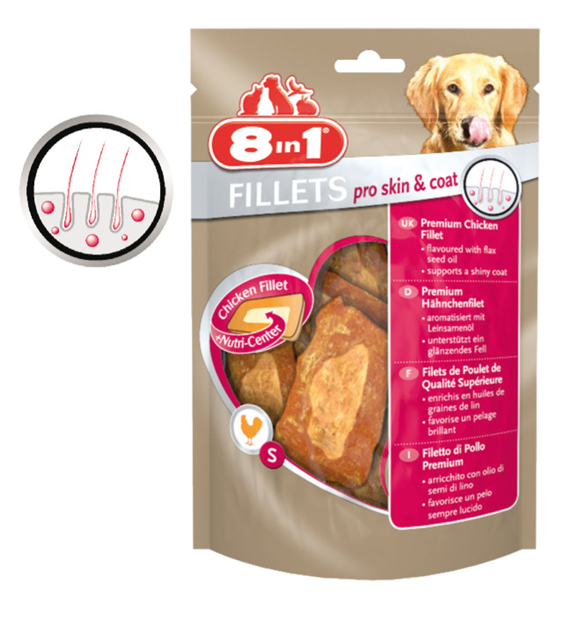 Fillets Pro Skin & Coat
