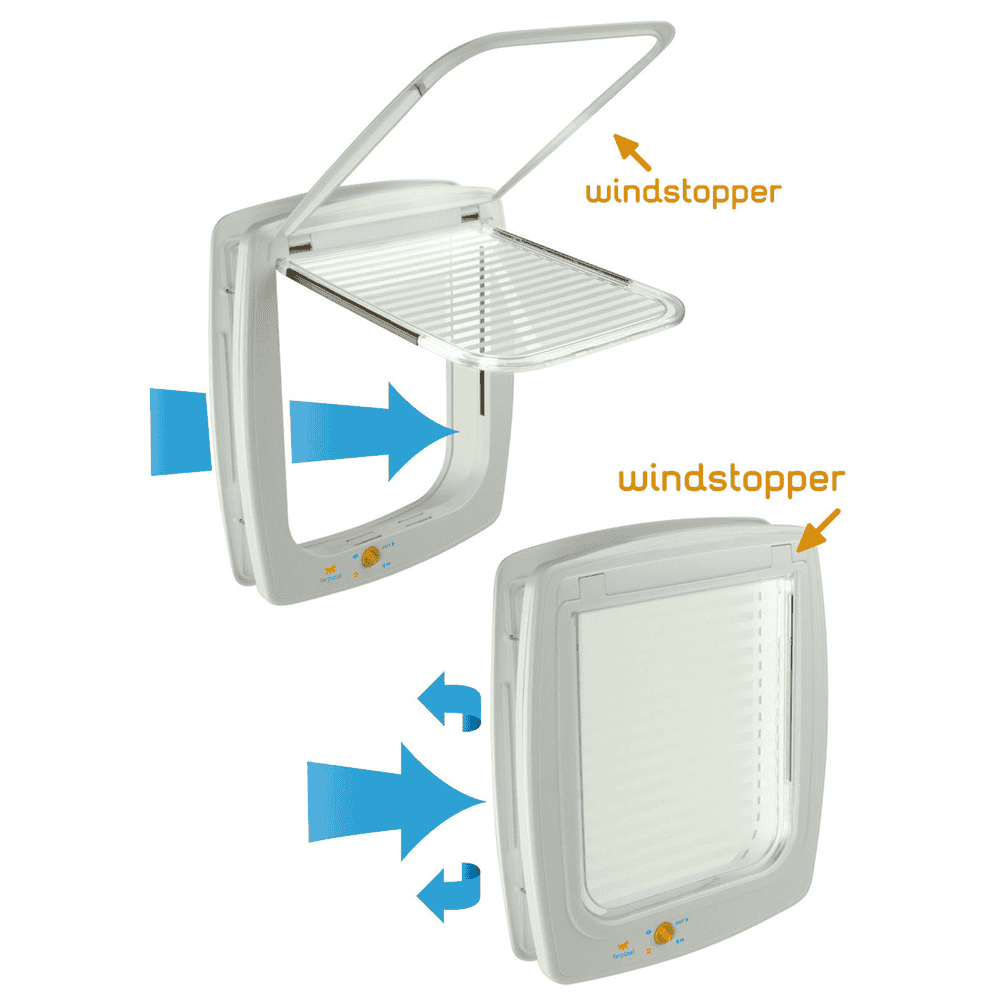 Türe mit Dichtungen für Swing 5T und Swing Microchip