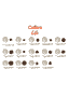 Canine Life Adult Medium Breed Lamm & Reis