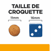 Canine c/d Multicare Weight Urinary + Metabolic