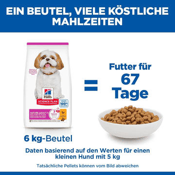 Canine Mature Adult 7+ Small & Mini Breed