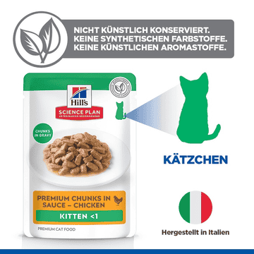 Kitten Chicken - Frischebeutel