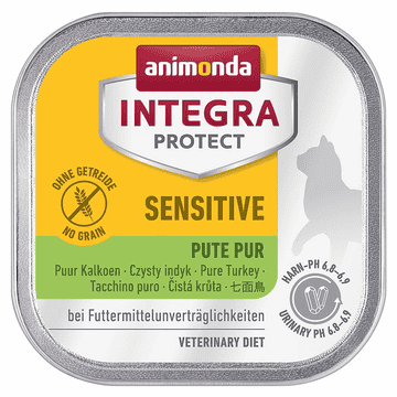 INTEGRA Protect Sensitive