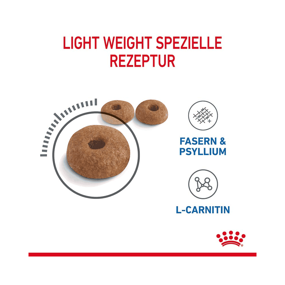 Light Weight Care