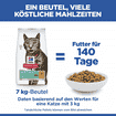 Feline Perfect Weight