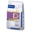 HPM Cat Dermato D1 Dermatology Support