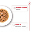 X-Small Adult Gravy - Sachets