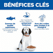 Canine Hypoallergenic Large Breed Saumon