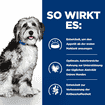 Canine ON-CARE nourish & support