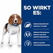 Canine r/d Weight Loss Chicken