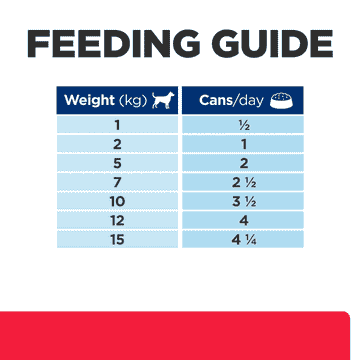 Canine i/d Stress Digestive Care - Can