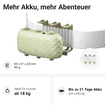 GPS Tracker pour chiens XL