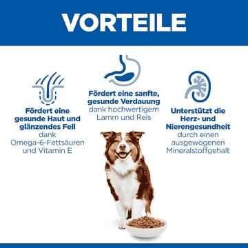 Canine Mature Adult 7+ Medium Breed Lamb & Rice