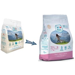 Swiss natural dog food outlet