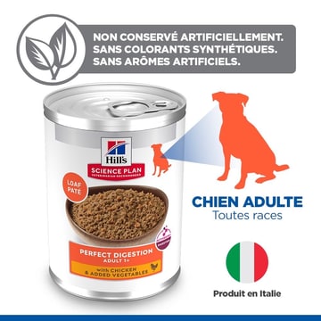 Canine Perfect Digestion - Dose