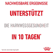 Urinary Care Jelly - Frischebeutel