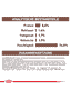 Gastrointestinal Low Fat - Dose