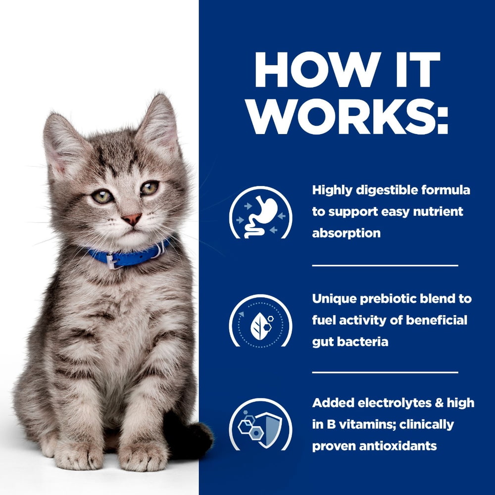 Kitten i/d Digestive Care Chicken