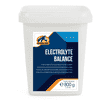 Electrolyte Balance