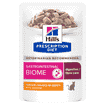 Feline Gastrointestinal Biome - Frischebeutel