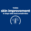 Canine - Derm Complete Original - Can
