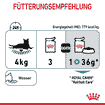 Hairball Care Gravy - Frischebeutel
