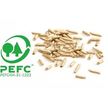 Smart Pellets