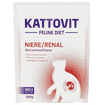 Renal Feline Diet