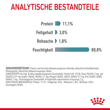Hairball Care Jelly - Frischebeutel