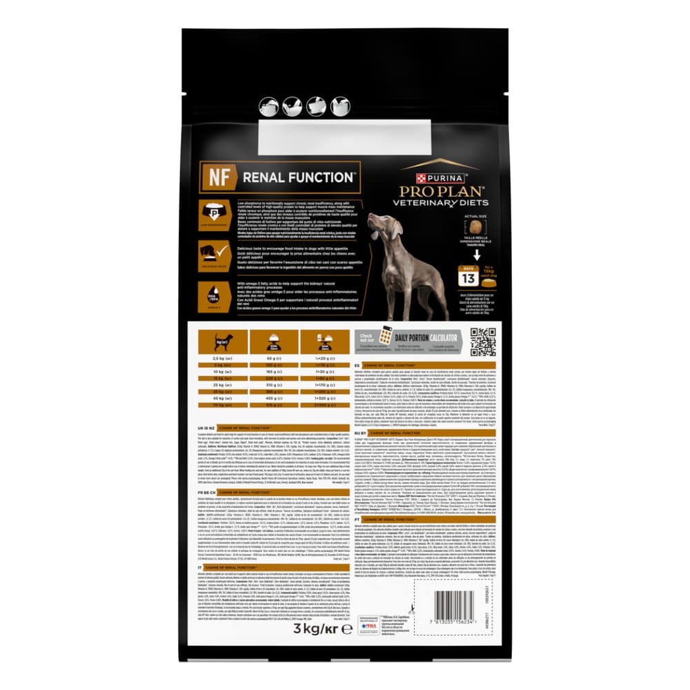 CANINE NF Renal Function